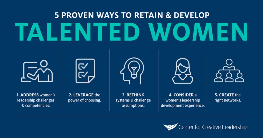 5 Proven Ways to Retain and Develop Women in the Workplace