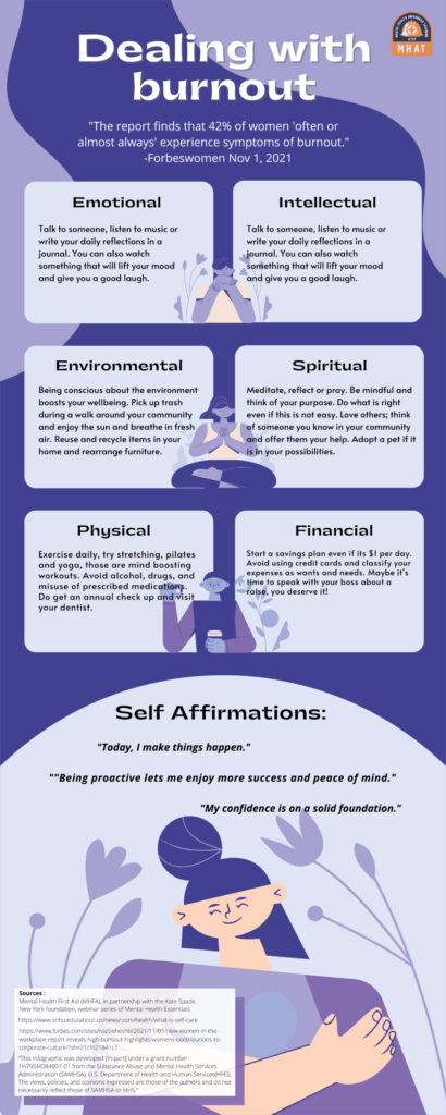 Infographic on dealing with burnout – tips to build consistency without burnout 